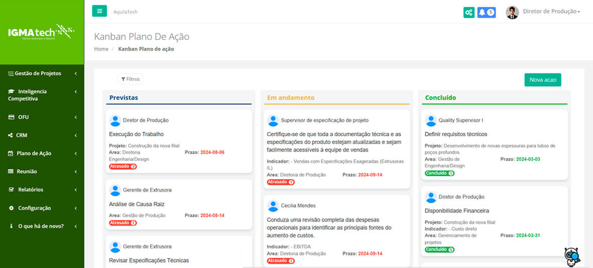 CRM